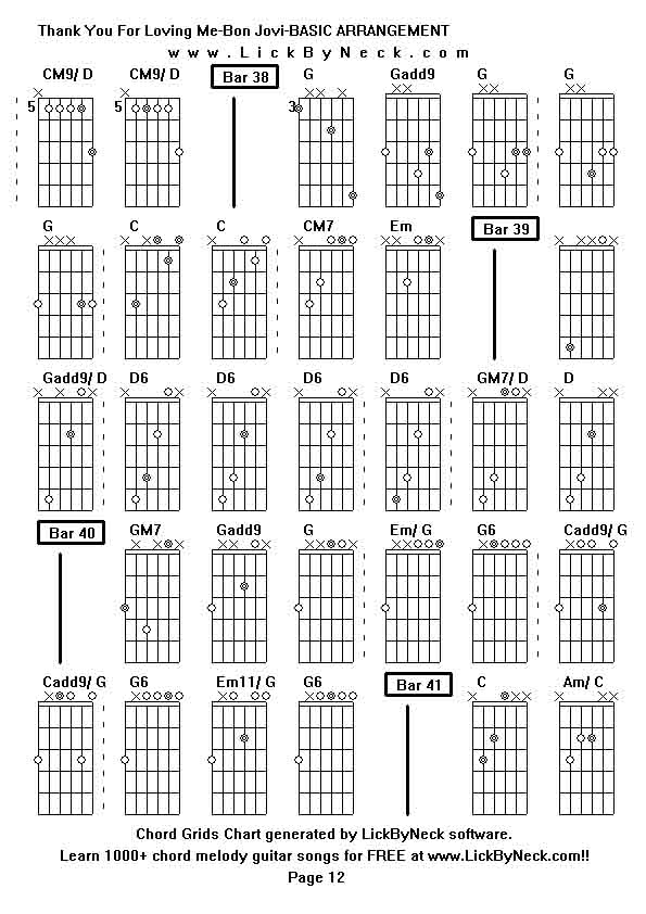 Chord Grids Chart of chord melody fingerstyle guitar song-Thank You For Loving Me-Bon Jovi-BASIC ARRANGEMENT,generated by LickByNeck software.